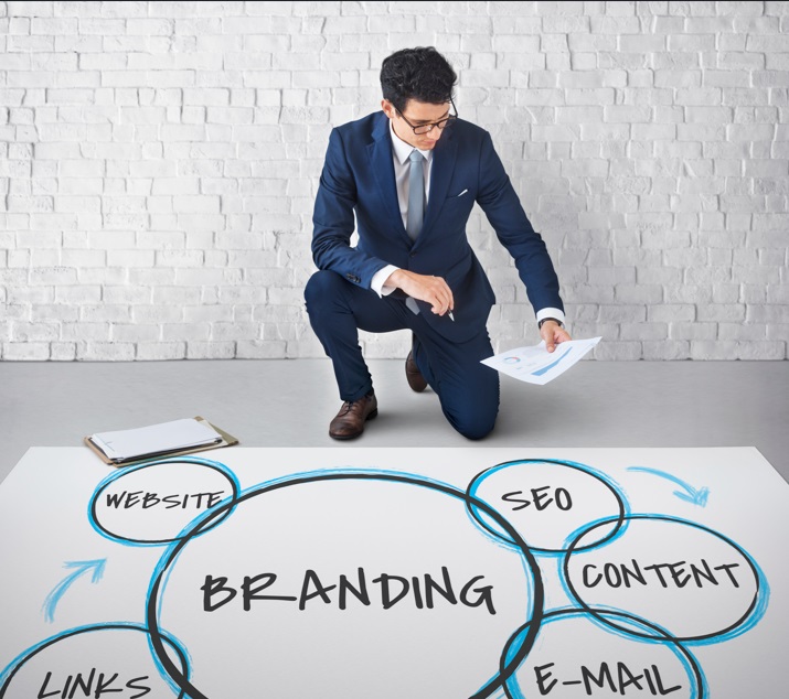 Building a Strong Brand: Tips for New Businesses